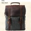 Fashion Male Backpack Leather military Canvas backpack Men backpack women school backpack school bag bagpack rucksack mochila