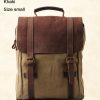 Fashion Male Backpack Leather military Canvas backpack Men backpack women school backpack school bag bagpack rucksack mochila